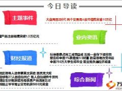 每日新闻早会资讯2016年1月18日早会使用16页.ppt