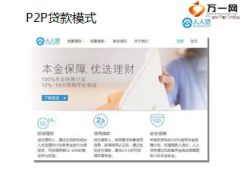 互联网金融行业P2P贷款模式研究报告32页.ppt