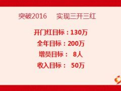 三步销售法鑫福年年国寿版29页.ppt