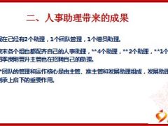 团队主管分享人事助理的运用22页.ppt