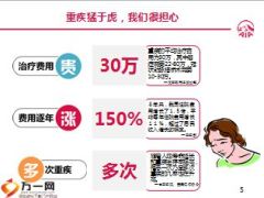 2016友邦开门红翻倍保全家保财富保产品培训65页.ppt
