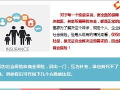 社保加商保生活更美好及社保商保比较12页.ppt