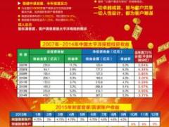 太保满堂红状元红尊享版及投保案例分红彩页.rar