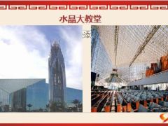 2016业务发展人力发展全预算80页.ppt