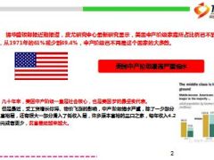 美中产阶级跌破百分之50经济寒流中你最需要保险御寒11页.ppt