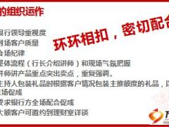 银保网点沙龙操作技能篇含话术27页.ppt