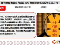 每日新闻早会资讯2016年1月25日早会使用18页.ppt
