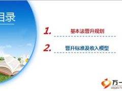富德生命基本法与职涯规划含备注22页.ppt