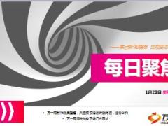每日新闻早会资讯2016年1月28日早会使用18页.ppt
