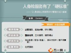 保监会人身保险公司服务评价管理办法解读14页.ppt