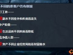 2016精英分享典范复制推动团队销售高额健康险41页.ppt