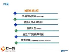 业务员诚信等级及常见核保政策宣导太平洋版33页.ppt