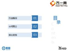 P2P个贷行业概况与产品优势28页.ppt