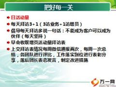 营销渠道坚守标准个险常态增员工作介绍142页.ppt