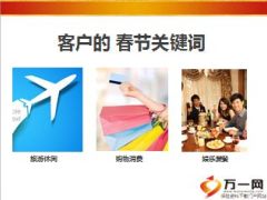2016春节假日经营宣导春节前最后一个早会用29页.ppt