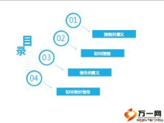 P2P贷款还款的提醒与催收培训含话术27页.ppt