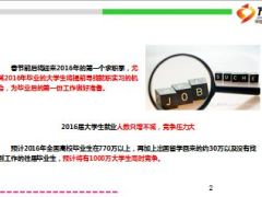 2016毕业求职季保险业该怎么吸引90后18页.ppt