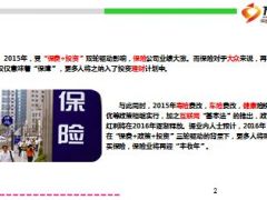 2016年保险将如何影响你的生活19页.ppt
