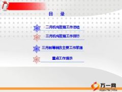 分公司2016年3月机构拓展工作报告23页.ppt