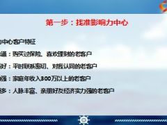 绩优分享缘故精准转介绍迅速提升FYC34页.ppt
