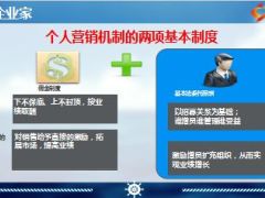 国寿企业家成长之路介绍57页.ppt