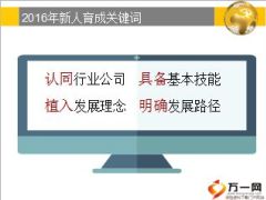 2016年新人生产线育成规划22页.ppt