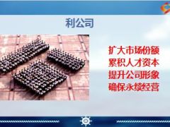 松鼠精神海狸方式野雁天赋对增员的启示16页.ppt
