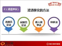 2016成交面谈之异议处理核心原则方法话术31页.ppt