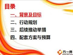保险公司春季增员行动人力发展整体规划52页.ppt