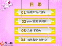 2016三八节女性客户经营专题如何赢得女神心19页.ppt