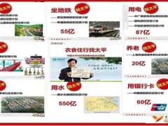 太平卓越优享销售逻辑少儿版含话术22页.ppt