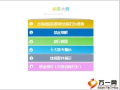 P2P个贷员工禁言禁行规培训目的行为准则细则43页.ppt