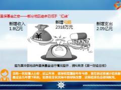 基本医疗保险学习37页.ppt