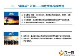 保险公司诺曼底计划抢滩产品推动方案报告25页.ppt