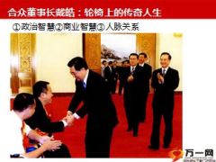 合众十周年经营成果汇报暨恒盈一生产说会主讲片120页.ppt