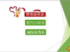 富德生命福相随综合保障计划2016版产品工具介绍14页.ppt