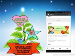 新契约专业化回访宣传推动泰康版22页.ppt