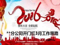 2016开门红3月工作思路方案节奏安排26页.ppt