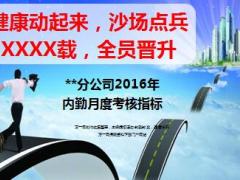 2016年内勤月度考核指标6页.ppt