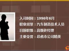 绩优分享做好客户定位开发十年期客户18页.ppt