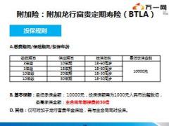 建信人寿龙行富贵全面保障计划产品介绍41页.ppt