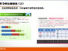 2015年4月济南分公司市场竞争及投诉分析报告59页.ppt