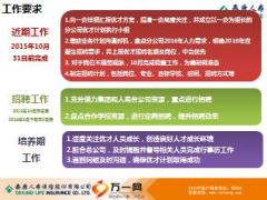泰康养老之优才计划实施细则22页.ppt