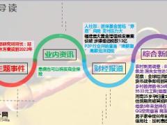 每日新闻早会资讯2016年2月29日早会使用20页.ppt