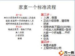 新型产说会家宴的作用必备元素流程和目的15页.ppt