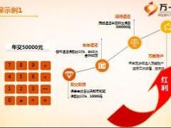 农银人寿金穗一号产品解析背景责任投保示例销售支持43页.ppt