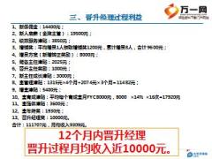 主任和经理晋升路径及盈利模型分析太平洋版16页.ppt