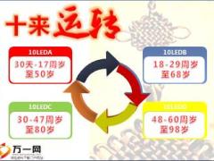中荷人寿LED产品训练课件产品责任16页.ppt