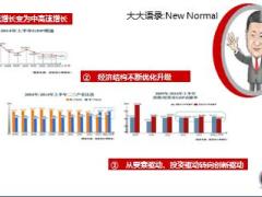 回顾2015年理财市场17页.ppt