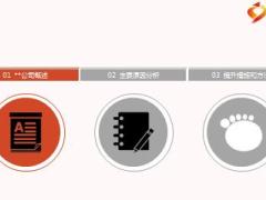 收展部早会参会率低原因分析及提升措施18页.ppt